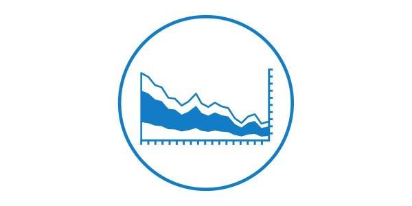 利兹商学院金融学硕士学位