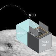 A concept drawing of CEDA, a Rubik's cube-sized dust analyzer